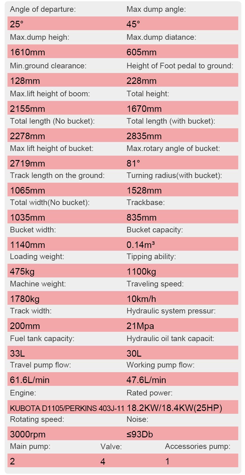  Minicarregadeira HT1000