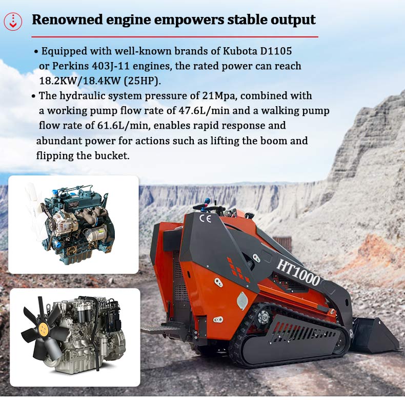  Minicarregadeira HT1000