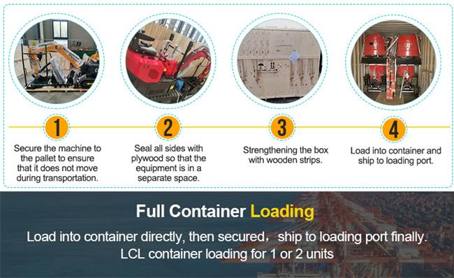  Miniescavadeira HT18L