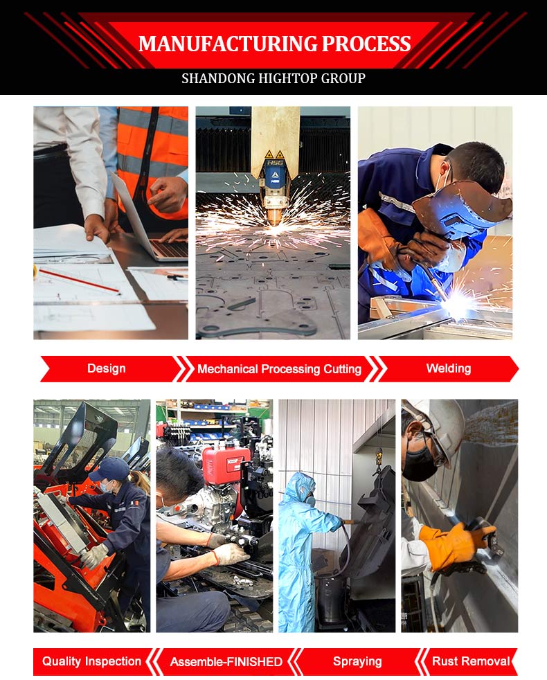  Minicarregadeira HT1000