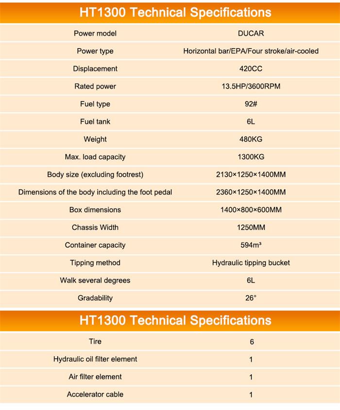  Mini caminh&atilde;o basculante